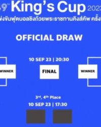 B体育体育报道-【国足对手】泰国、黎巴嫩泰王杯赛相遇 9月清迈对决